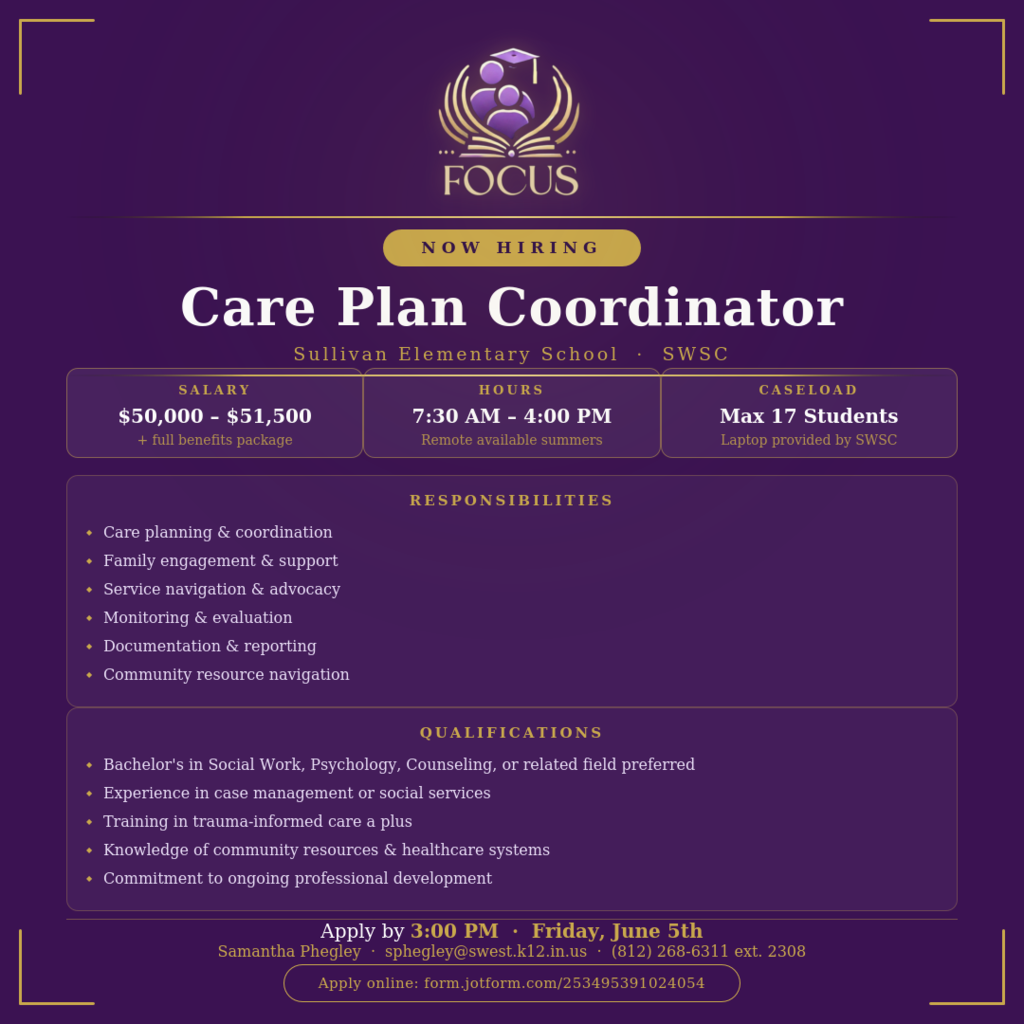 FOCUS Care Plan Coordinator Position-SES