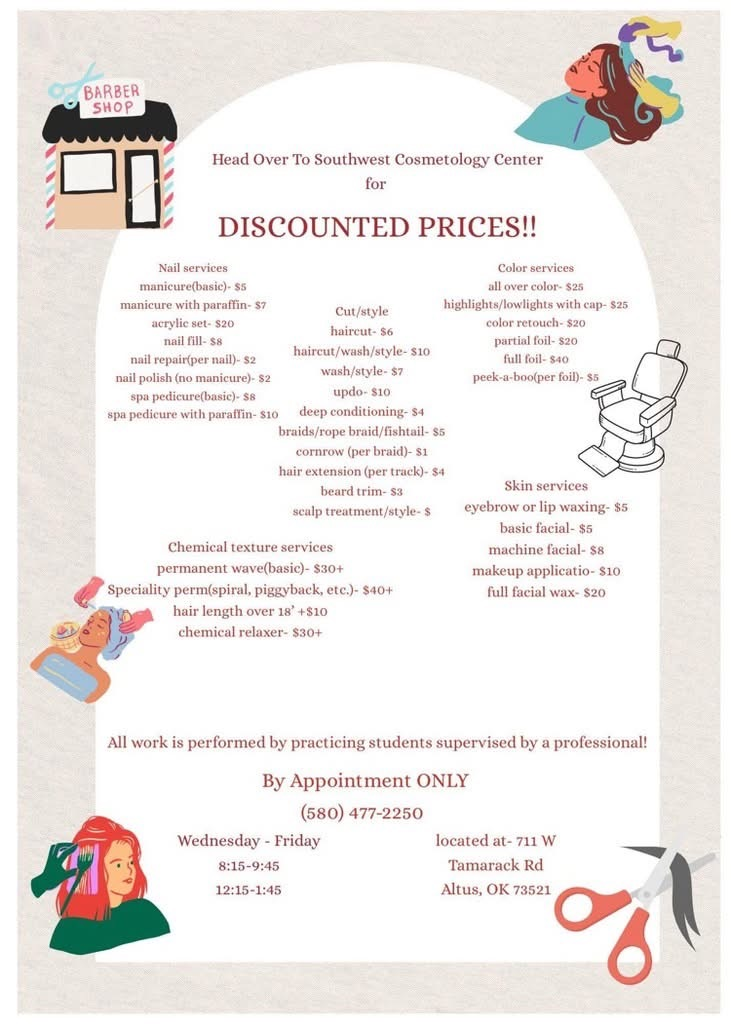 prices