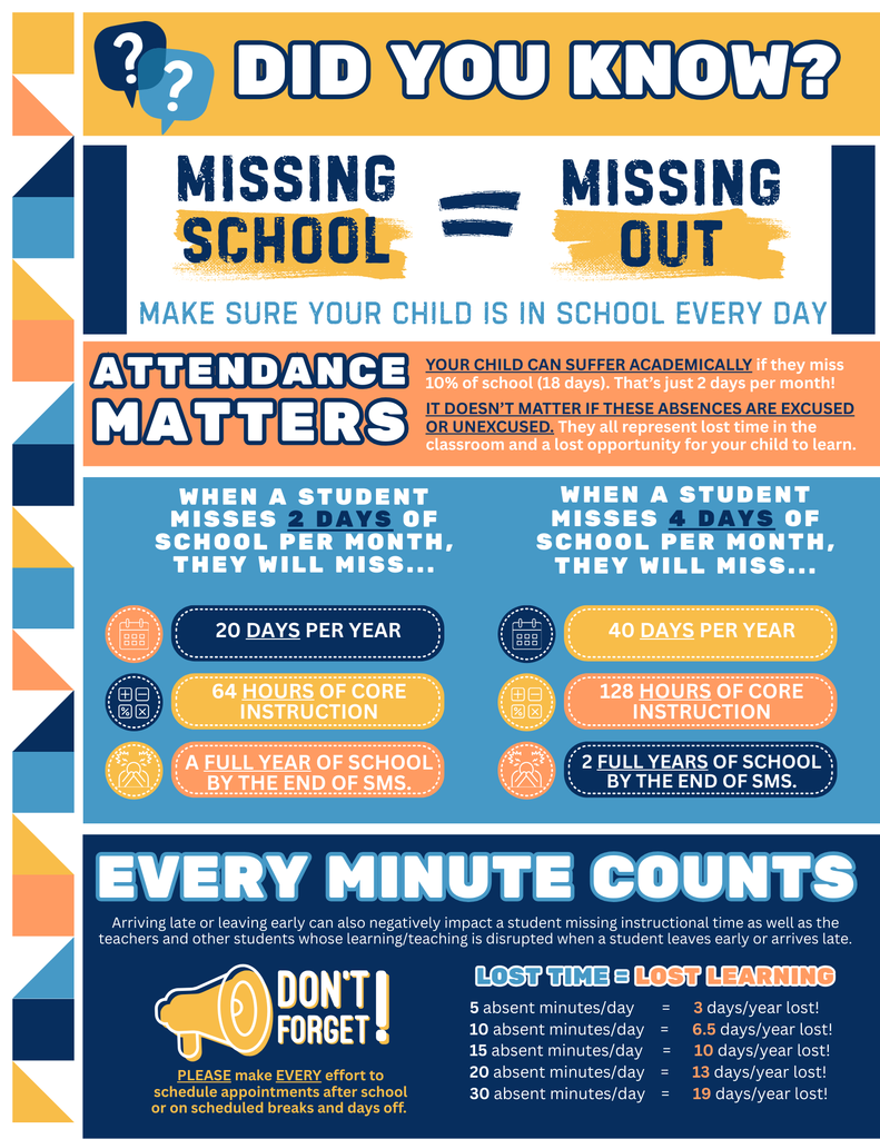 Attendance Matters