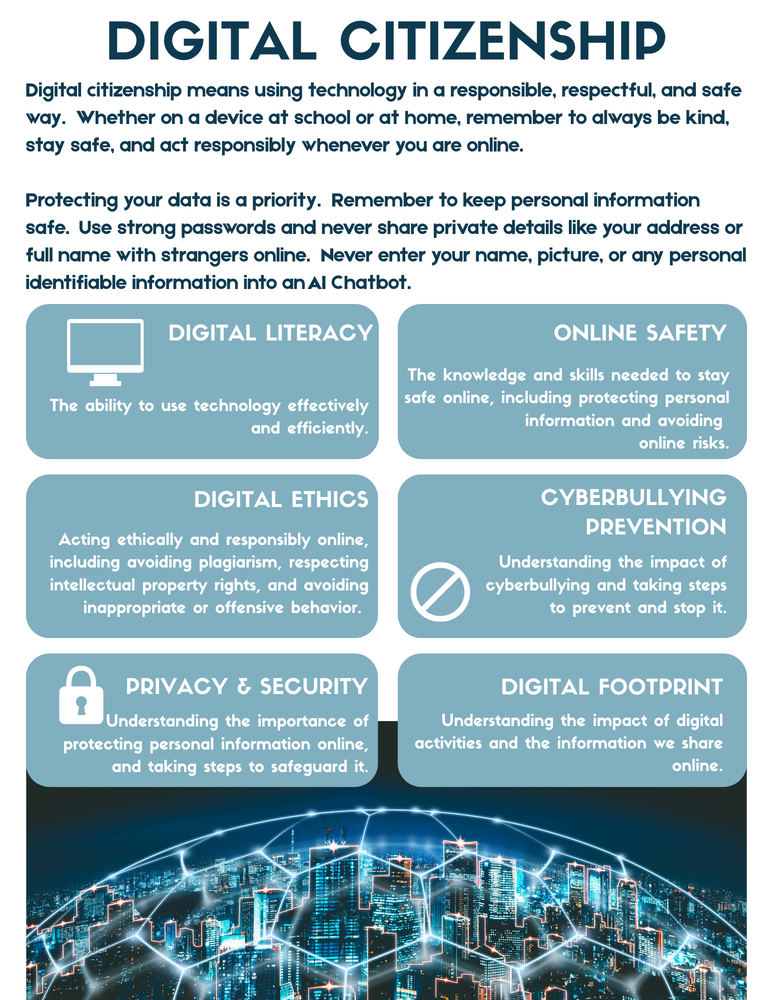 Digital Citizenship Poster