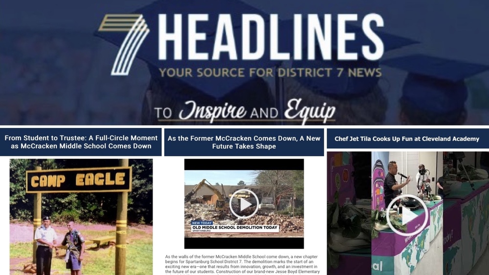7Headlines March 2025