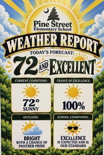 Graphic Image with school report card rating. 72 and Excellent