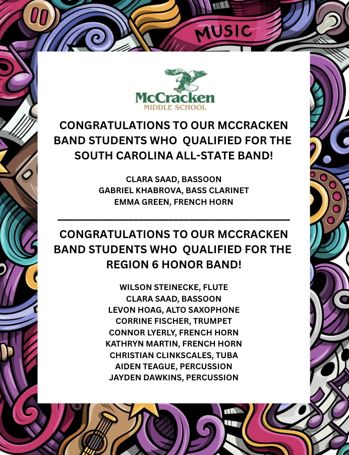 All-State and Region Band