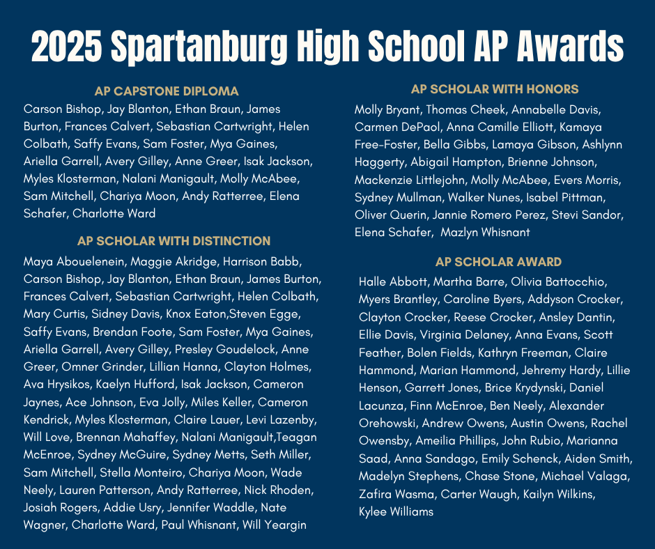 AP Scholars list