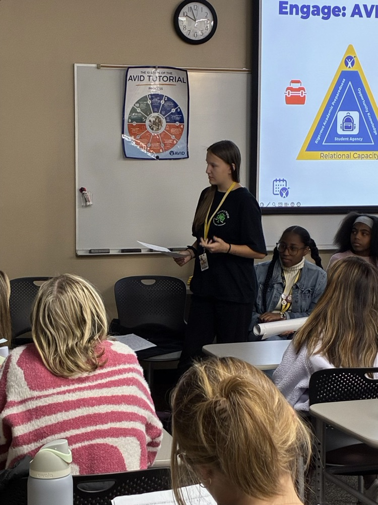 Carver AVID Elective Class Teaches a Wofford Class