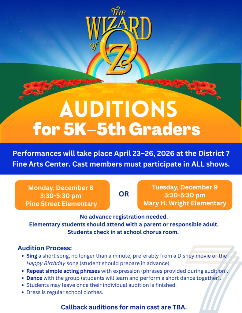 Wizard audition info