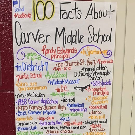 100th day of school photo