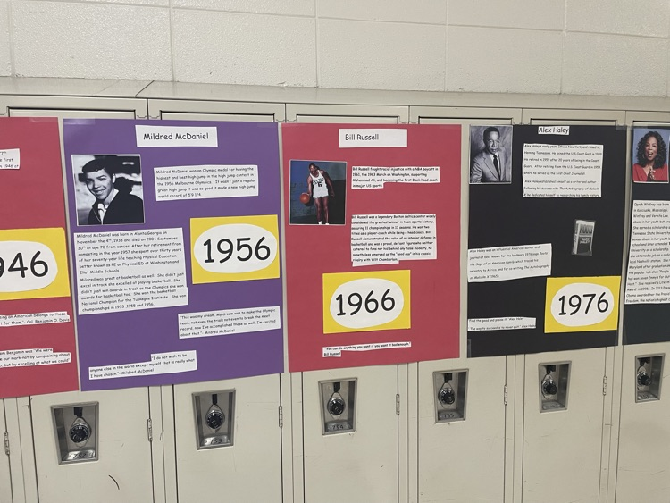 A Century of Black History Timeline