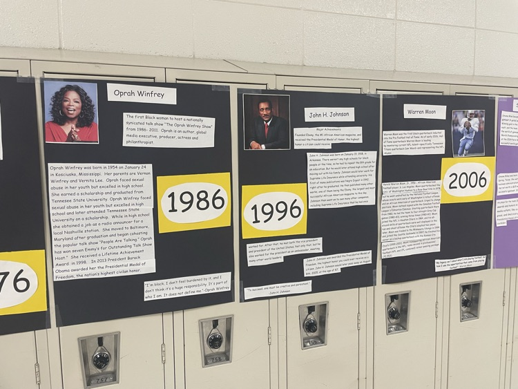 A Century of Black History Timeline