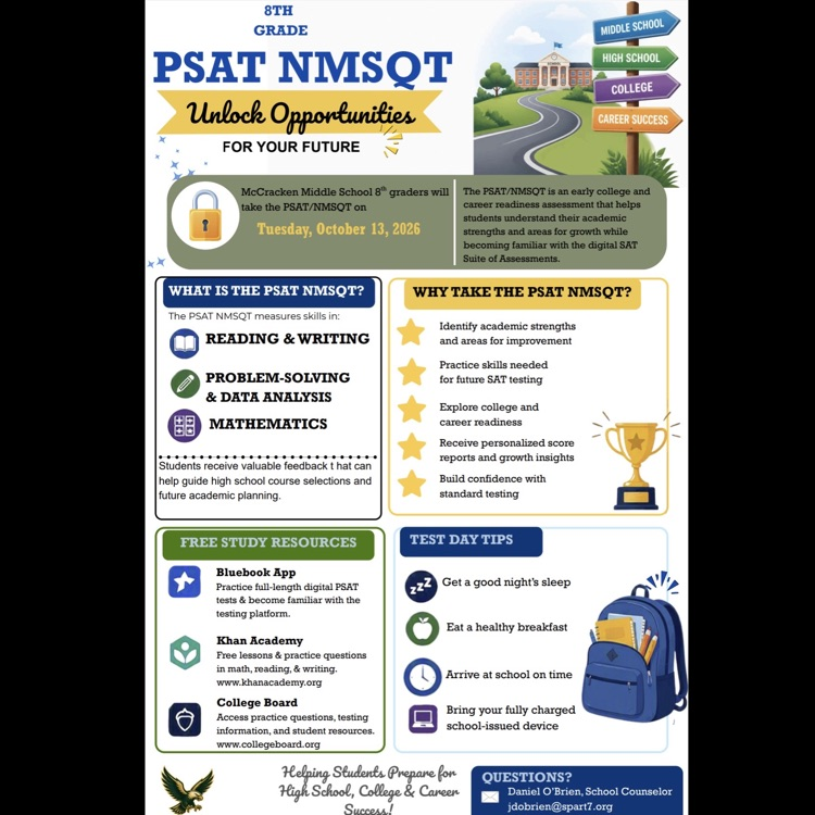 psat