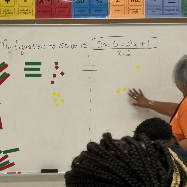 Algebra Tiles in math