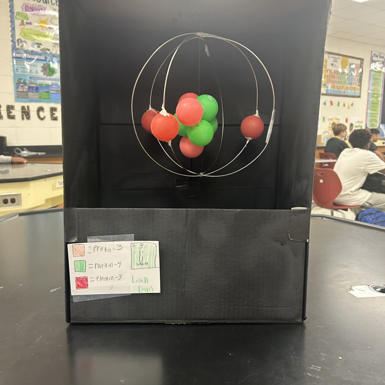 Dr. Barrett’s Atom Project 