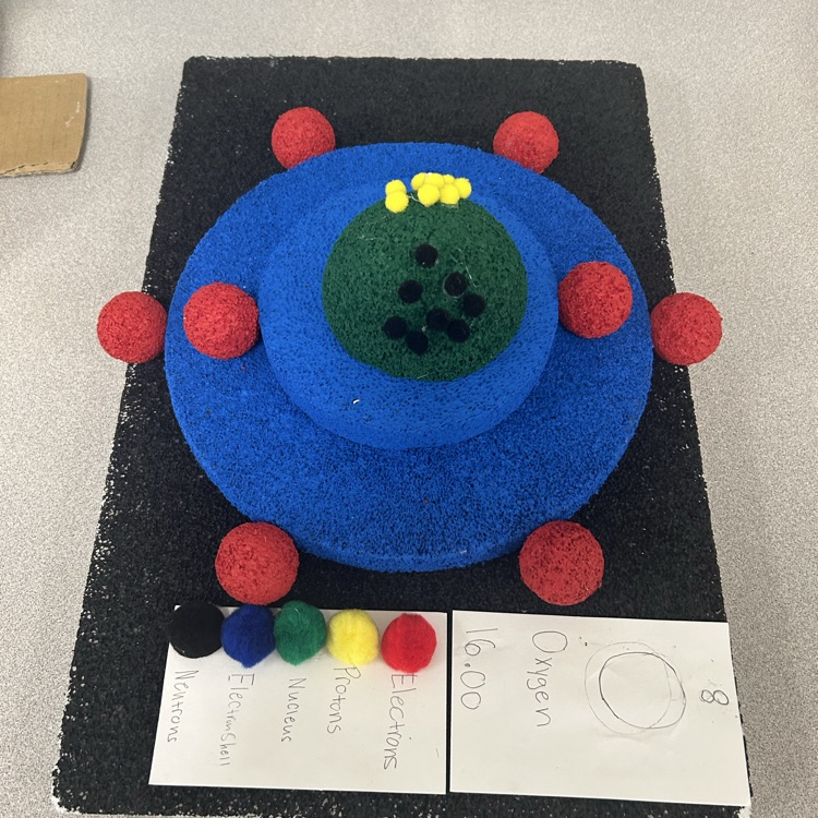 Dr. Barrett’s Atom Project 