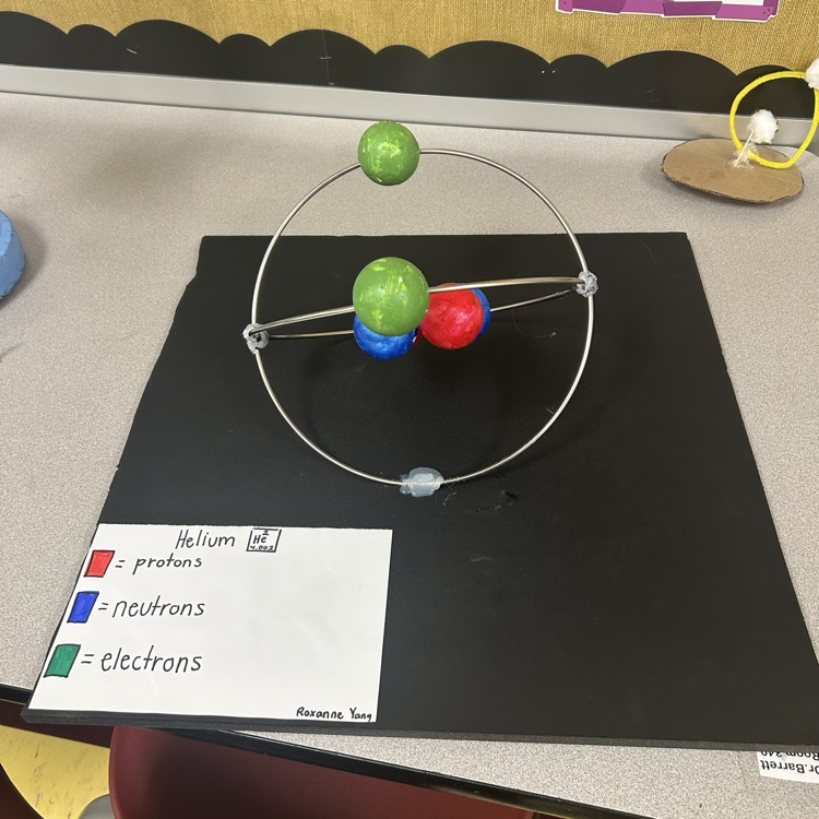 Dr. Barrett’s Atom Project 