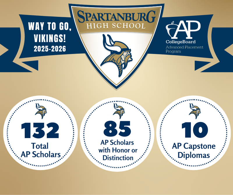 AP Scholar stats 2026 continued