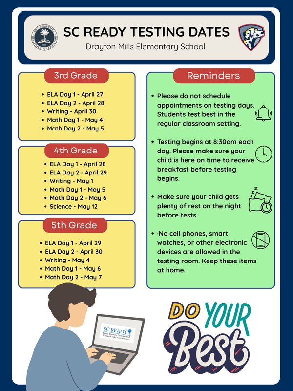 SC Ready Testing Graphic