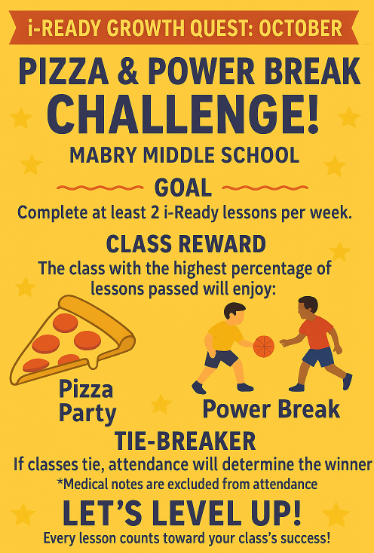 I-Ready Growth Quest Poster