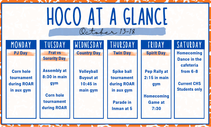 HC