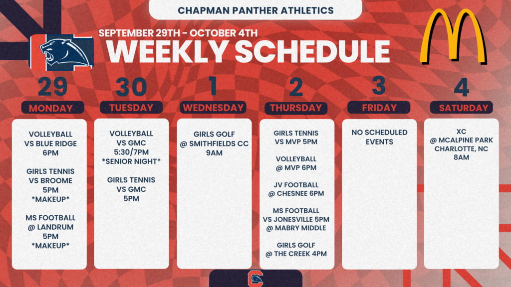 Sports for the week of 9/29/25