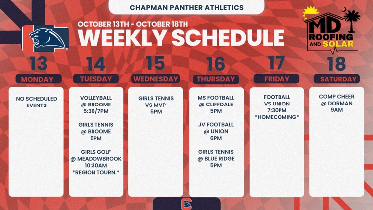 Sports for the week of 10/14/25