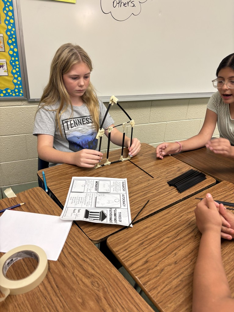 LMS 7th grade social studies students