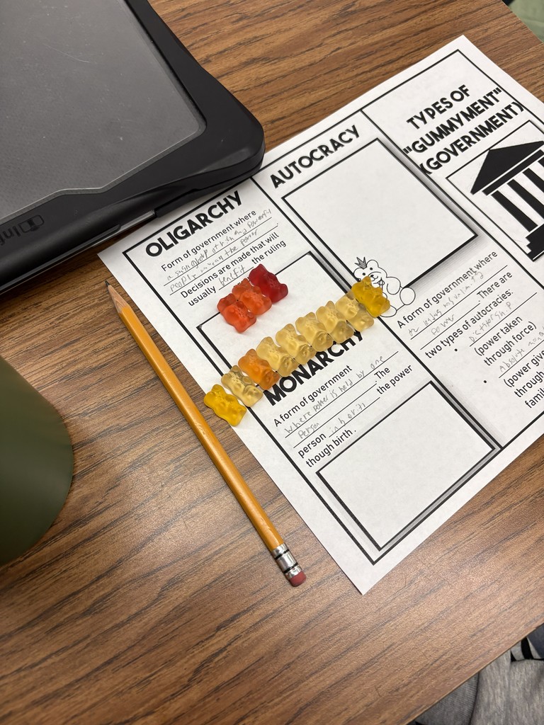 LMS 7th grade social studies students