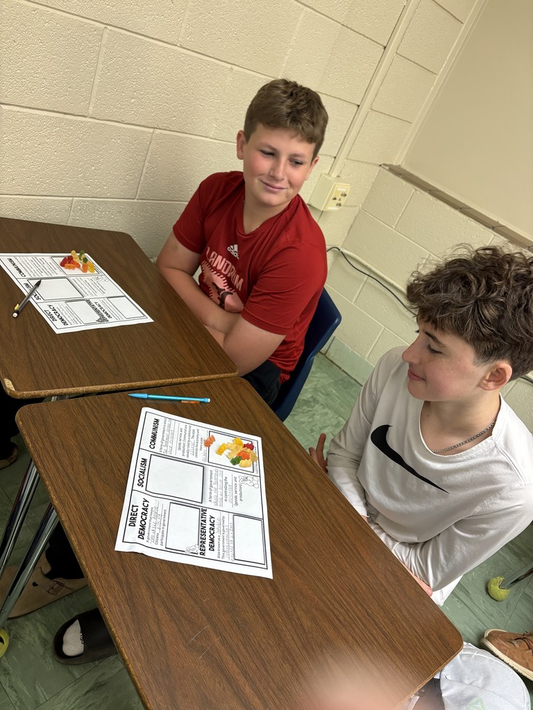 LMS 7th grade social studies students