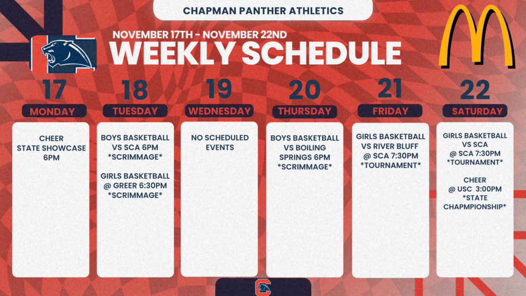 Sports for the week of 11/17/25