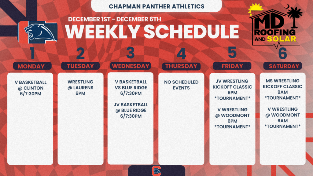 Sports for the week of 12/1/25