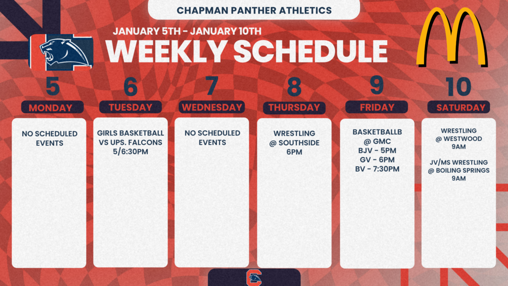 Sports for the week of 1/5/2026