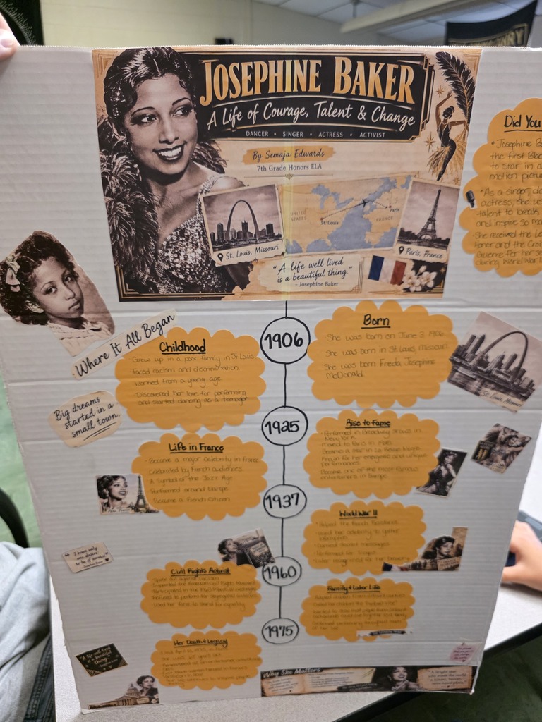 LMS 7th grade biography book reports