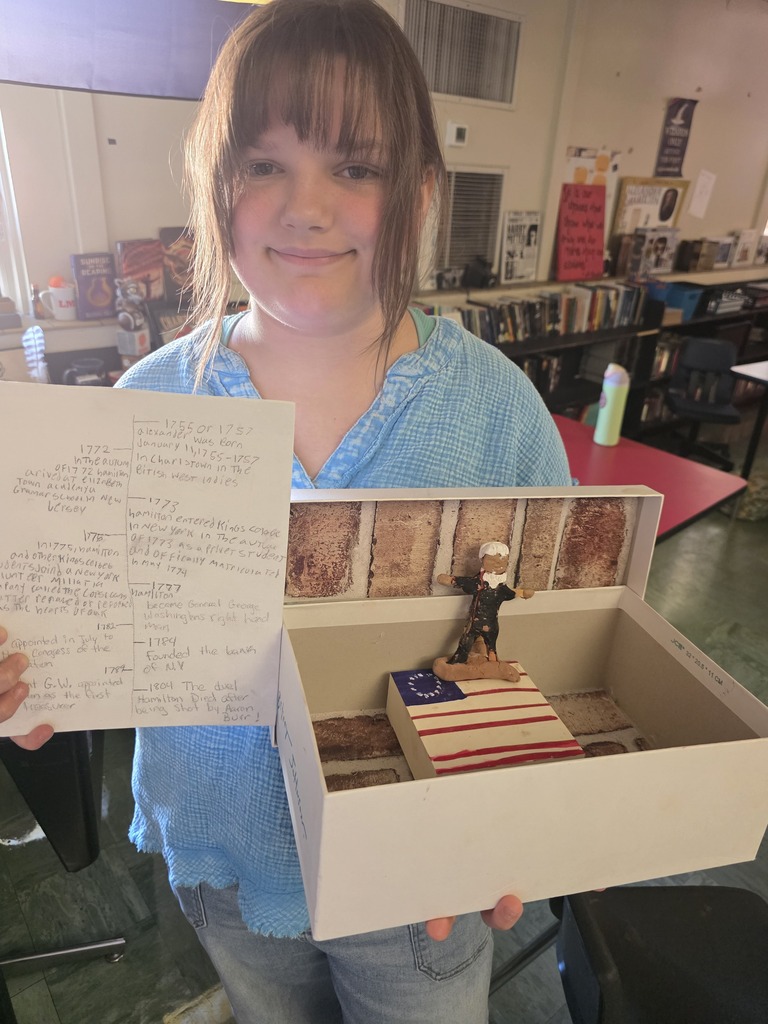 LMS 7th grade biography book reports