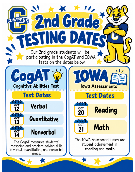 2nd Grade Testing