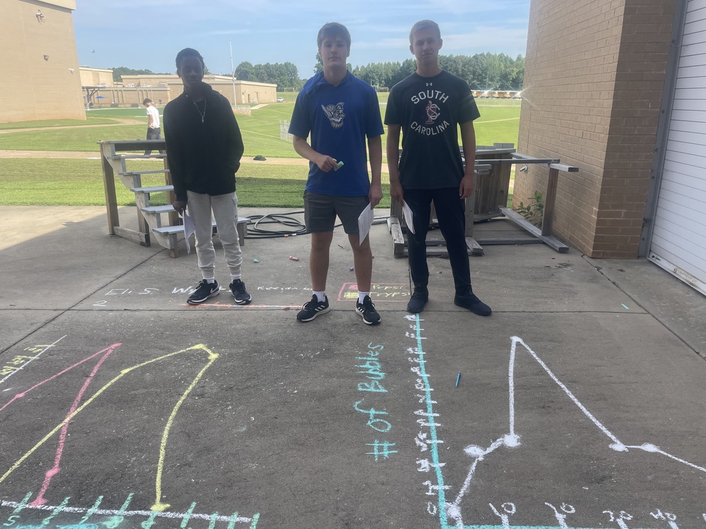 chalk measuring