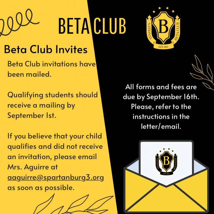 Beta Invitations