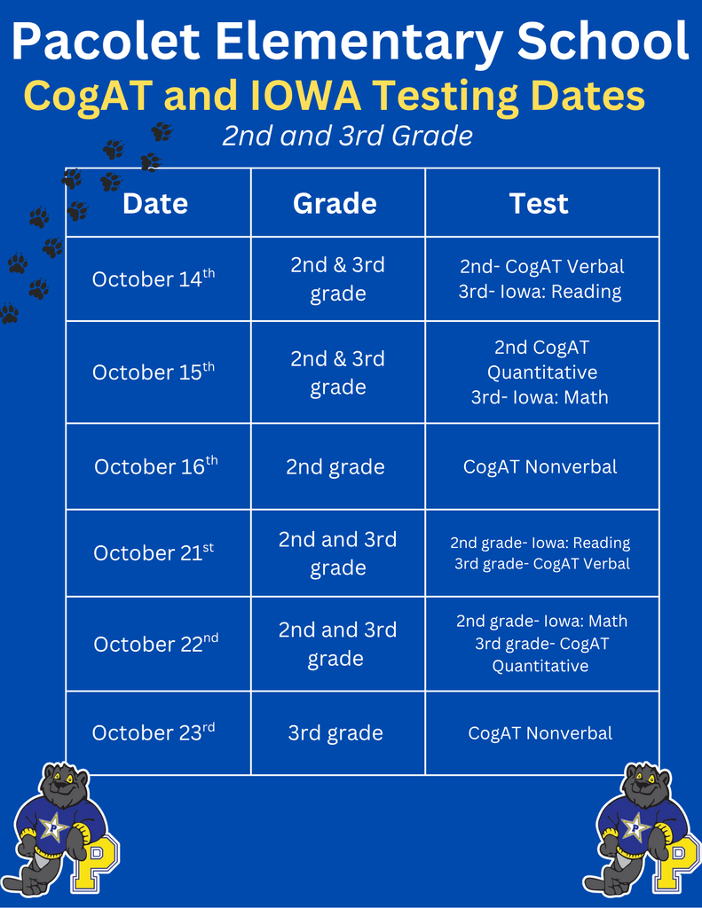 cogat and iowa assessments