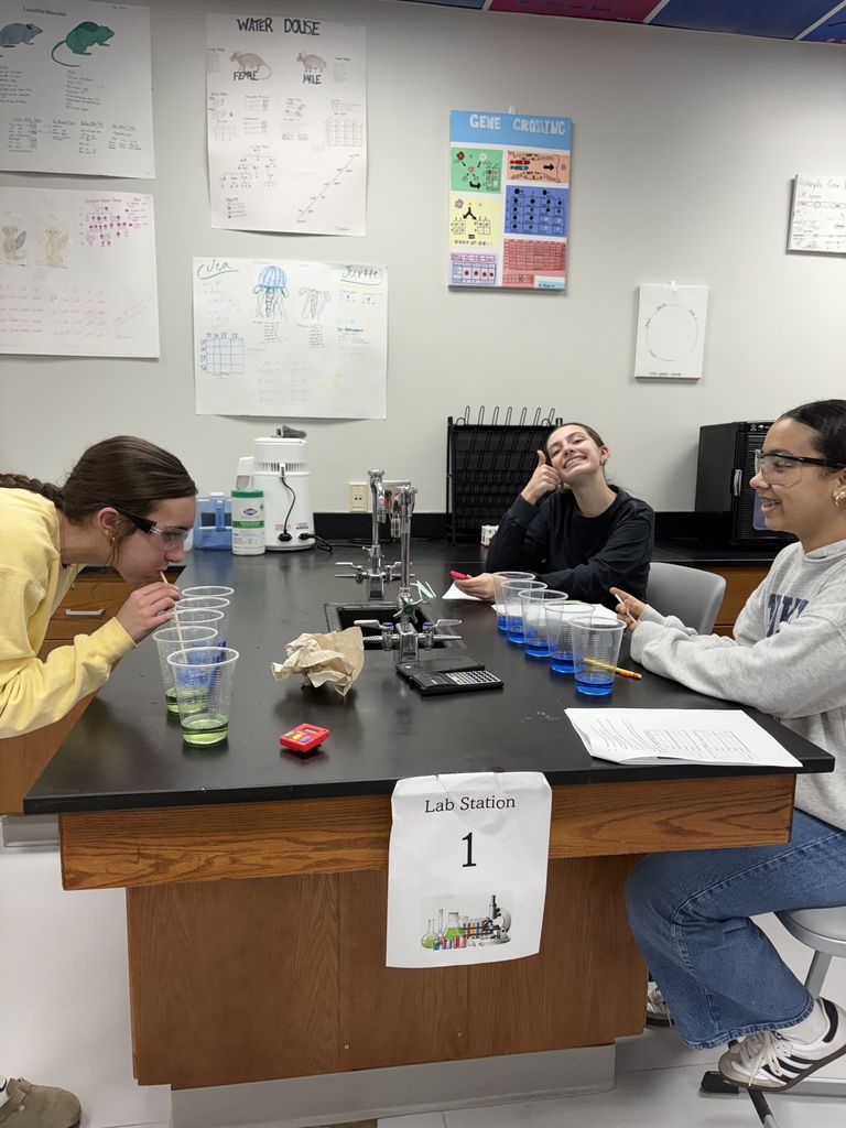 CO2 before and after excercise