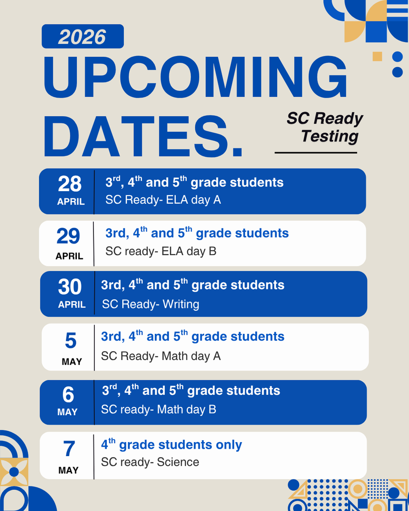 Testing dates