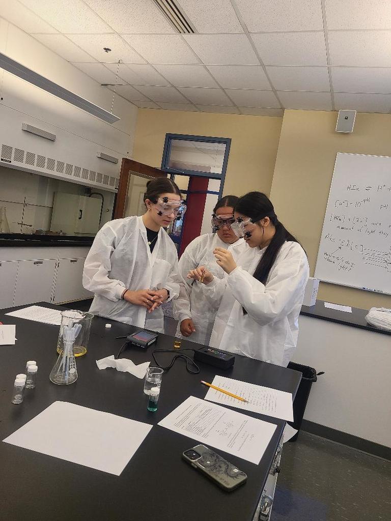 Wofford AP Chemistry