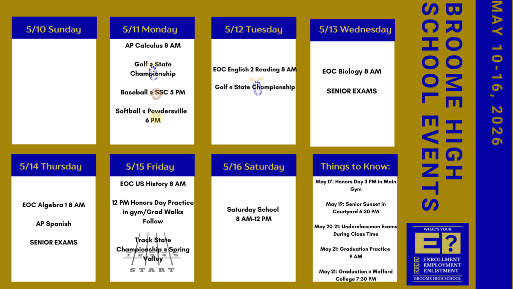 Weekly
