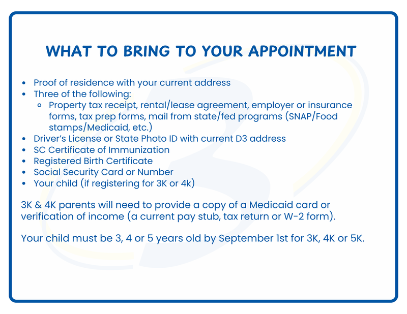 What you need to bring to the appointment