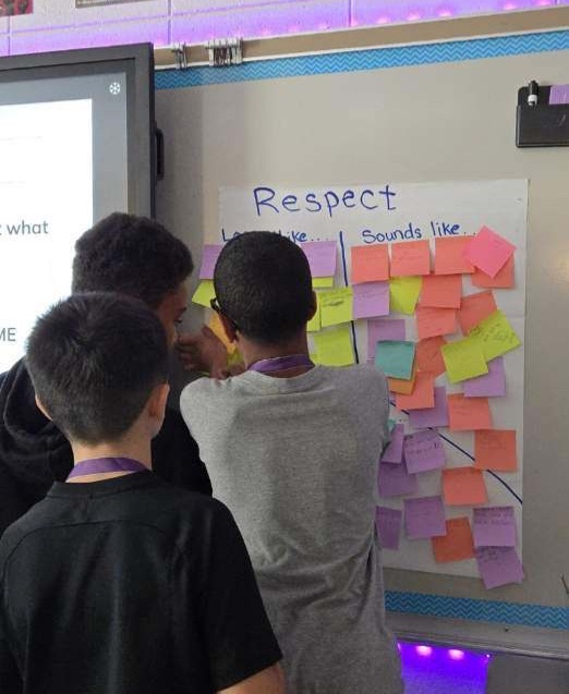 collaborating students