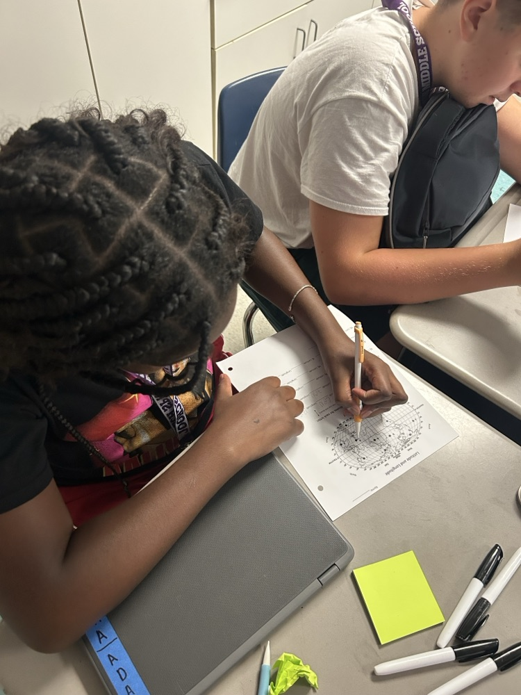 students working
