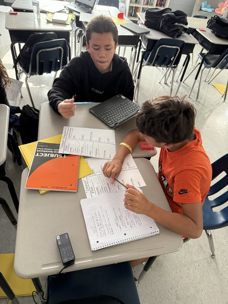 students working