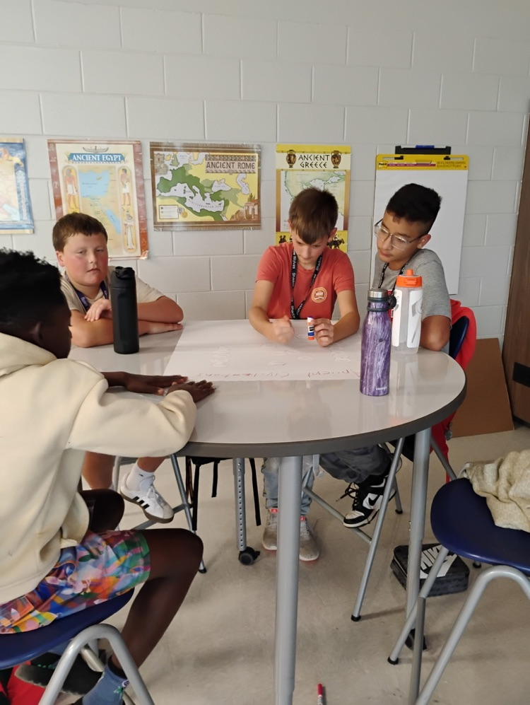 kids working in groups 