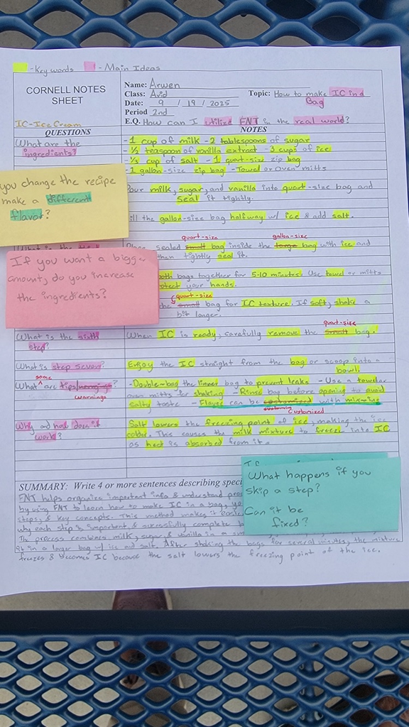 notes