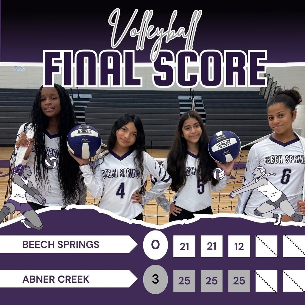 final score