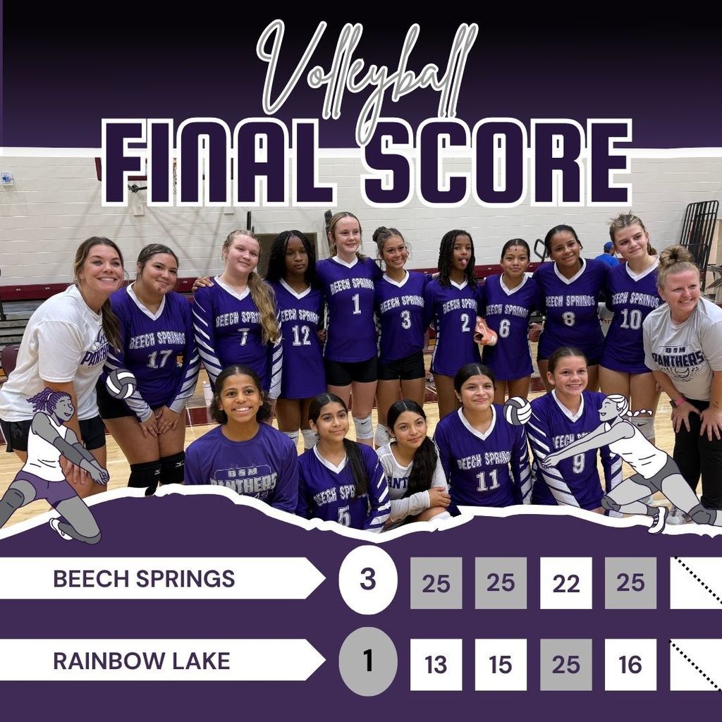volleyball final scores