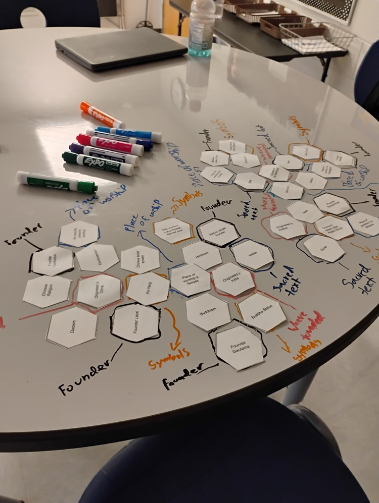 students using hexagonal thinking