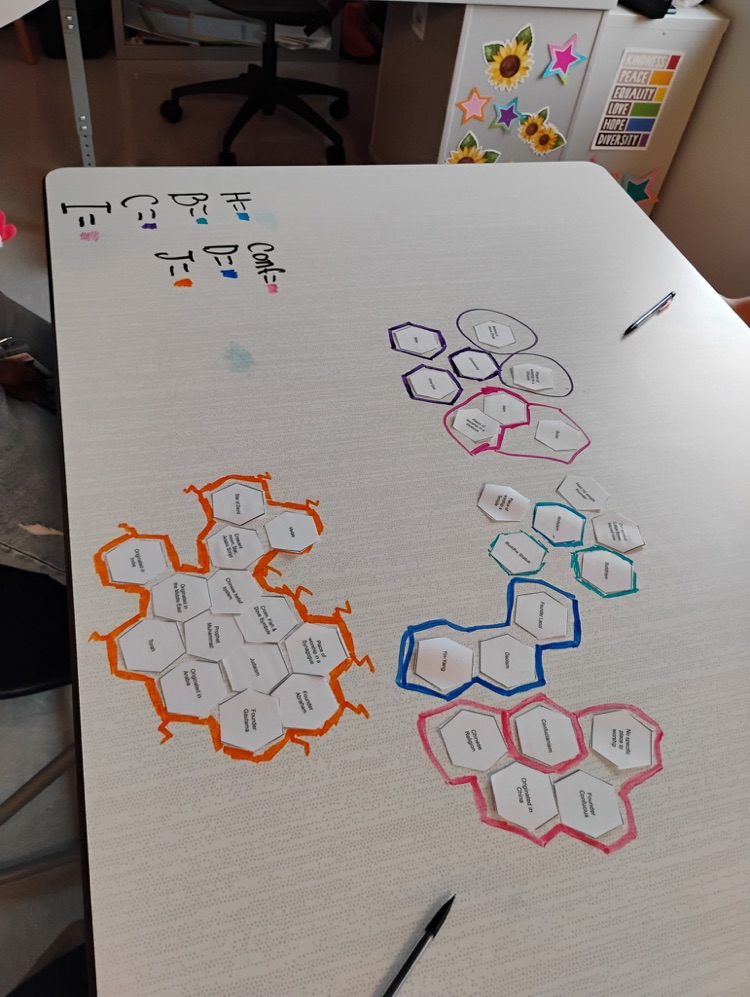 students using hexagonal thinking